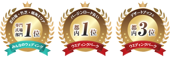 口コミランキング